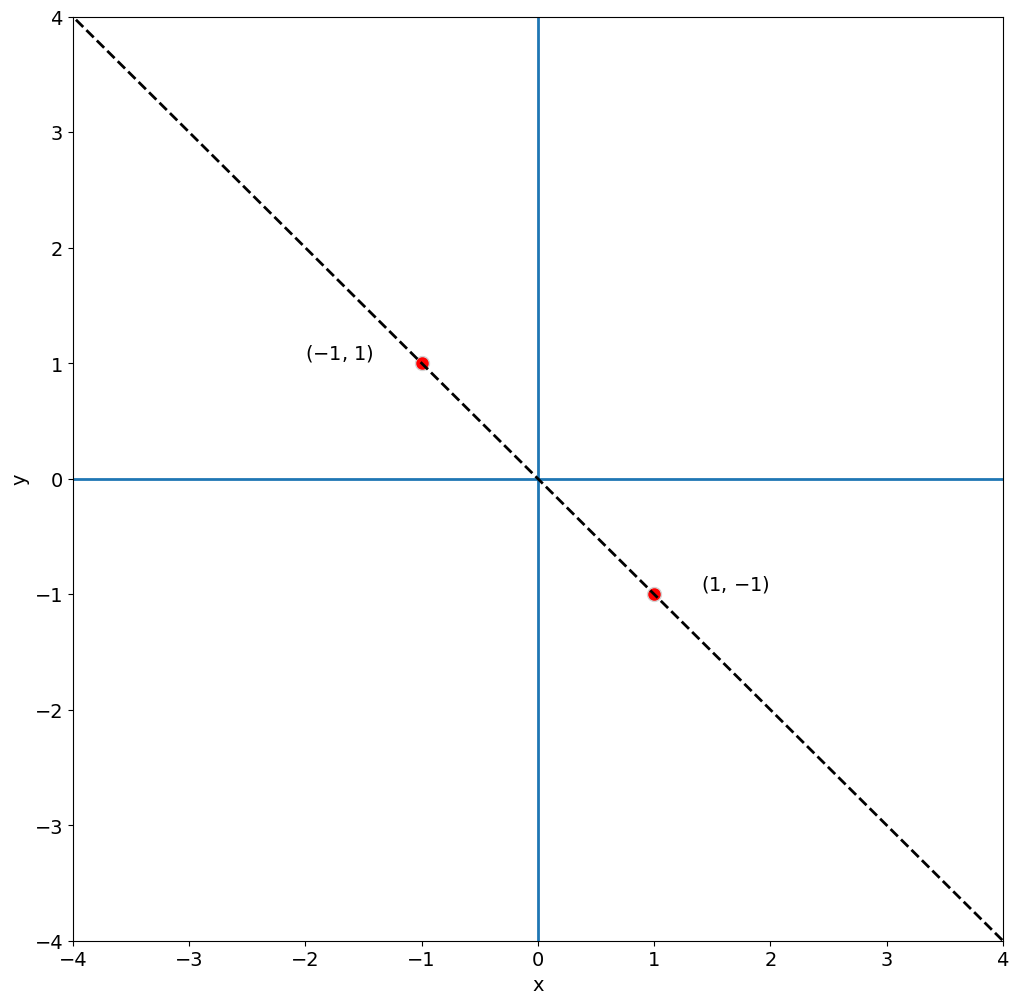 ../../_images/66650c0ebcd692265ec3c9708bdc88fa9b35f07f9bc71085c99120f596960f4d.png