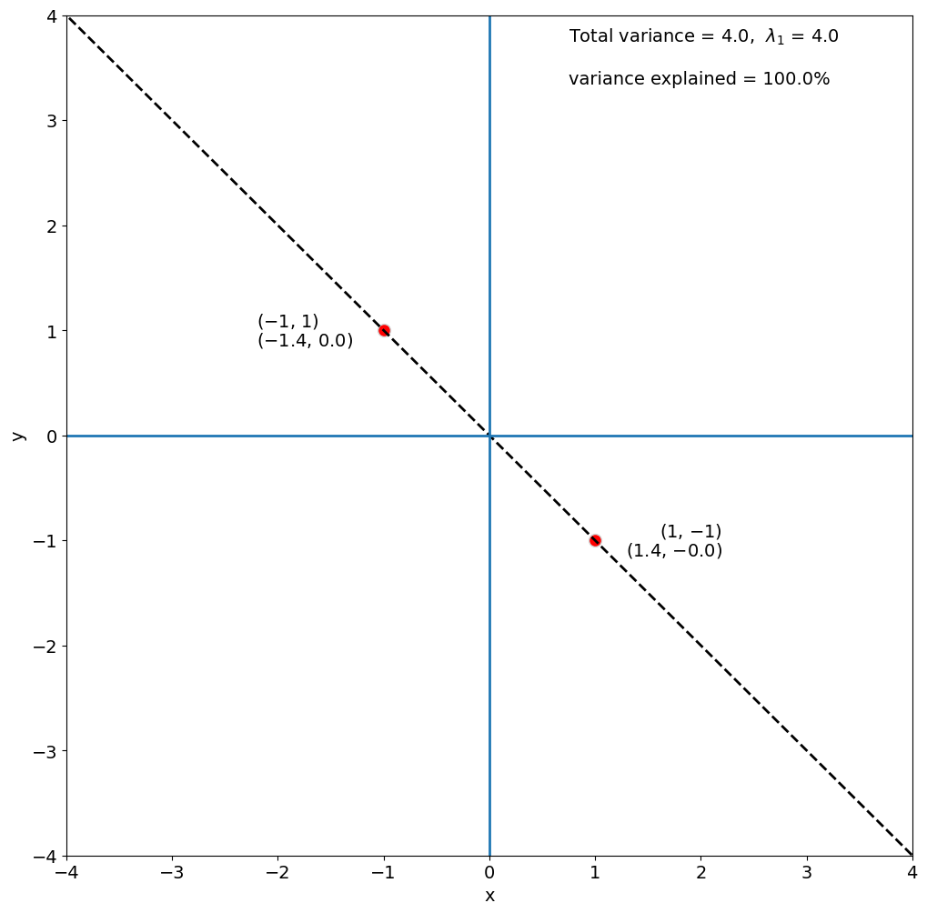 ../../_images/6d8591d63a36d634468f055b8404058057e5f86125ccc901d07bb912a7ab1782.png