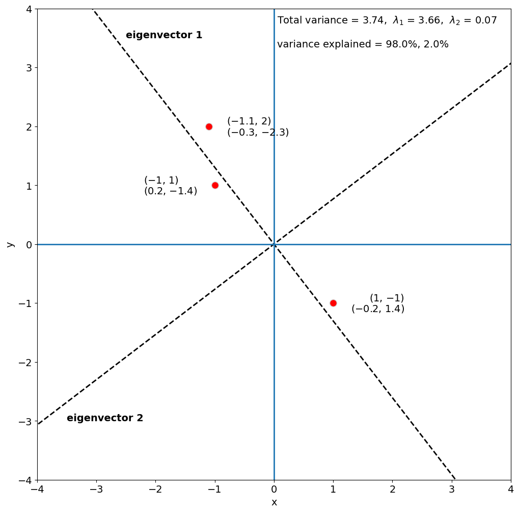 ../../_images/b1a885c7723a1ad75423669b1d08d133bb55db7d44b09a63e8cdfd79db37443d.png